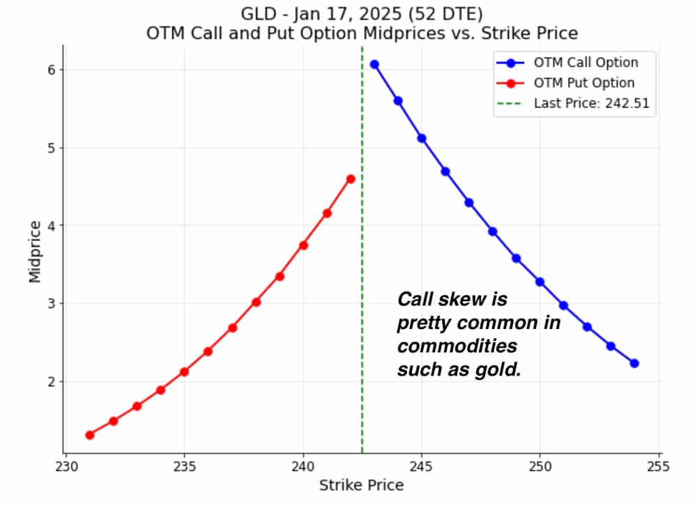 cherrypicks4 nov27.png