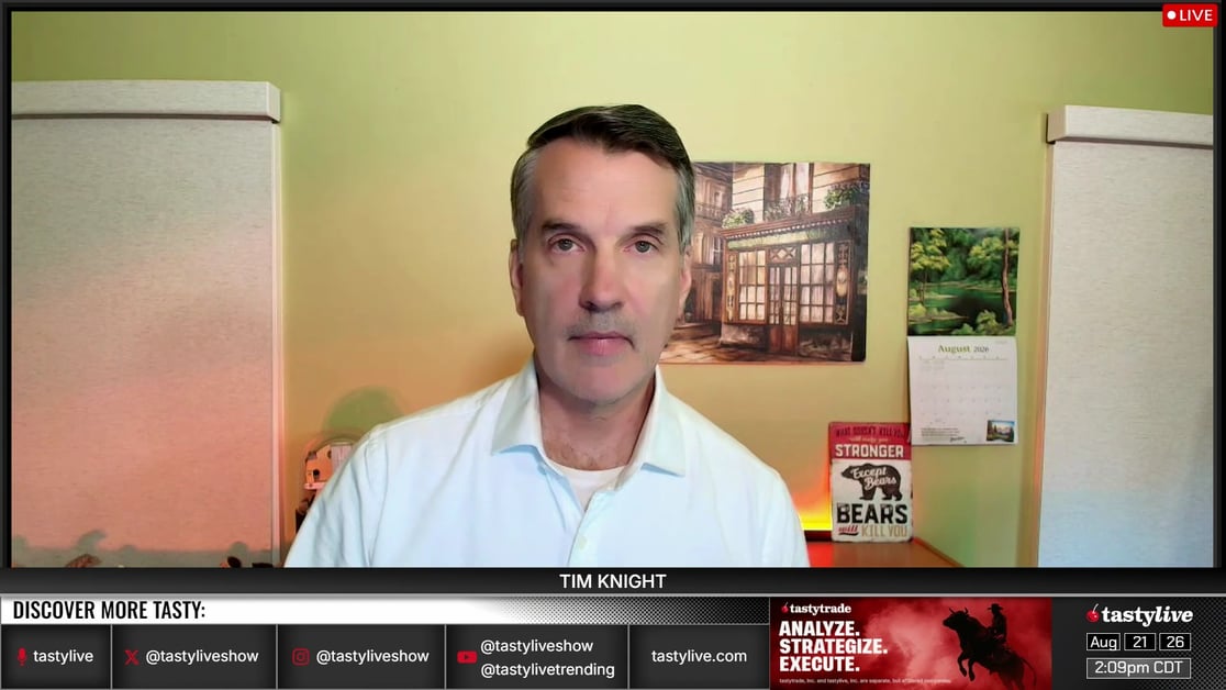 Trading Charts with Tim Knight Afternoon - Trading Charts with Tim ...
