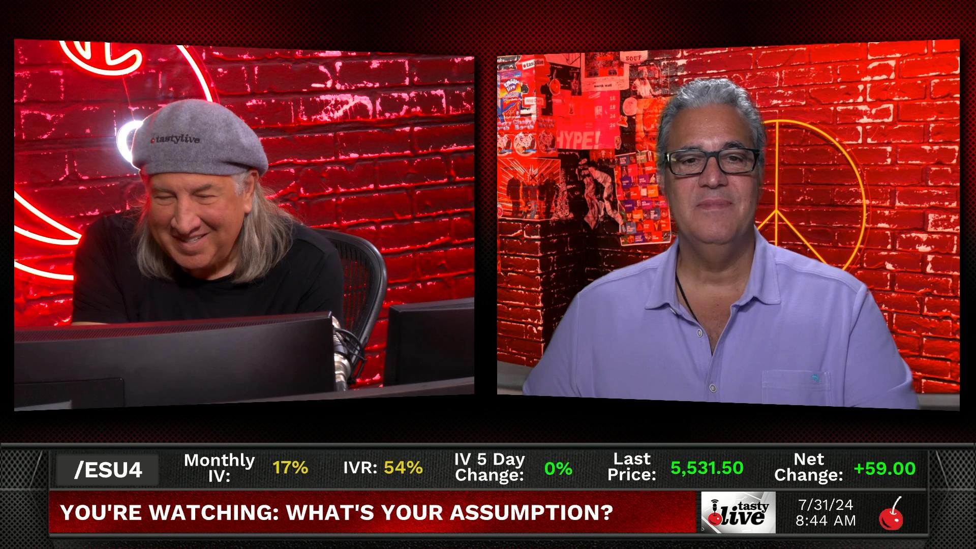 What's Your Assumption? - July 31, 2024 - Rolling Calls and Adjusting Like Pros Episode cover