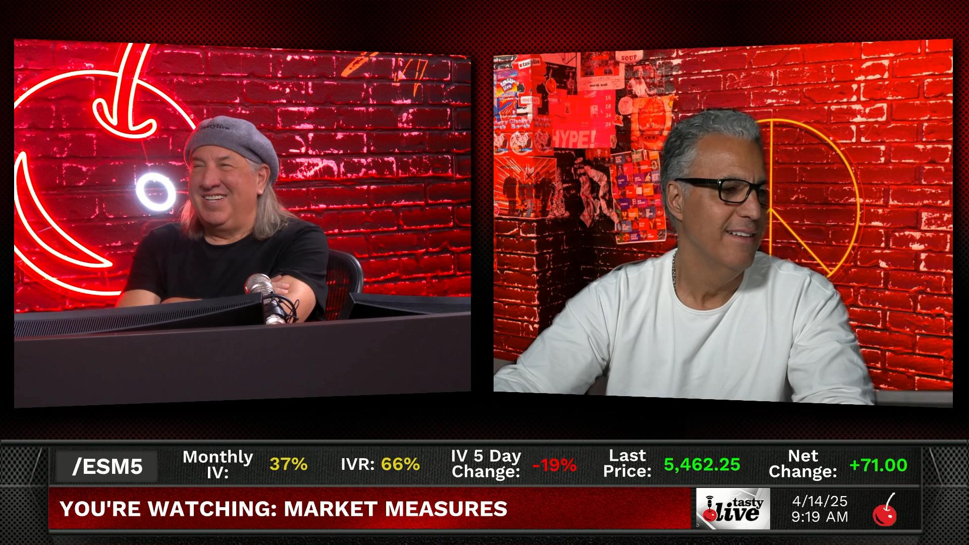 Market Measures - April 14, 2025 - How Does Volatility Impact Your Options Premium? Episode cover