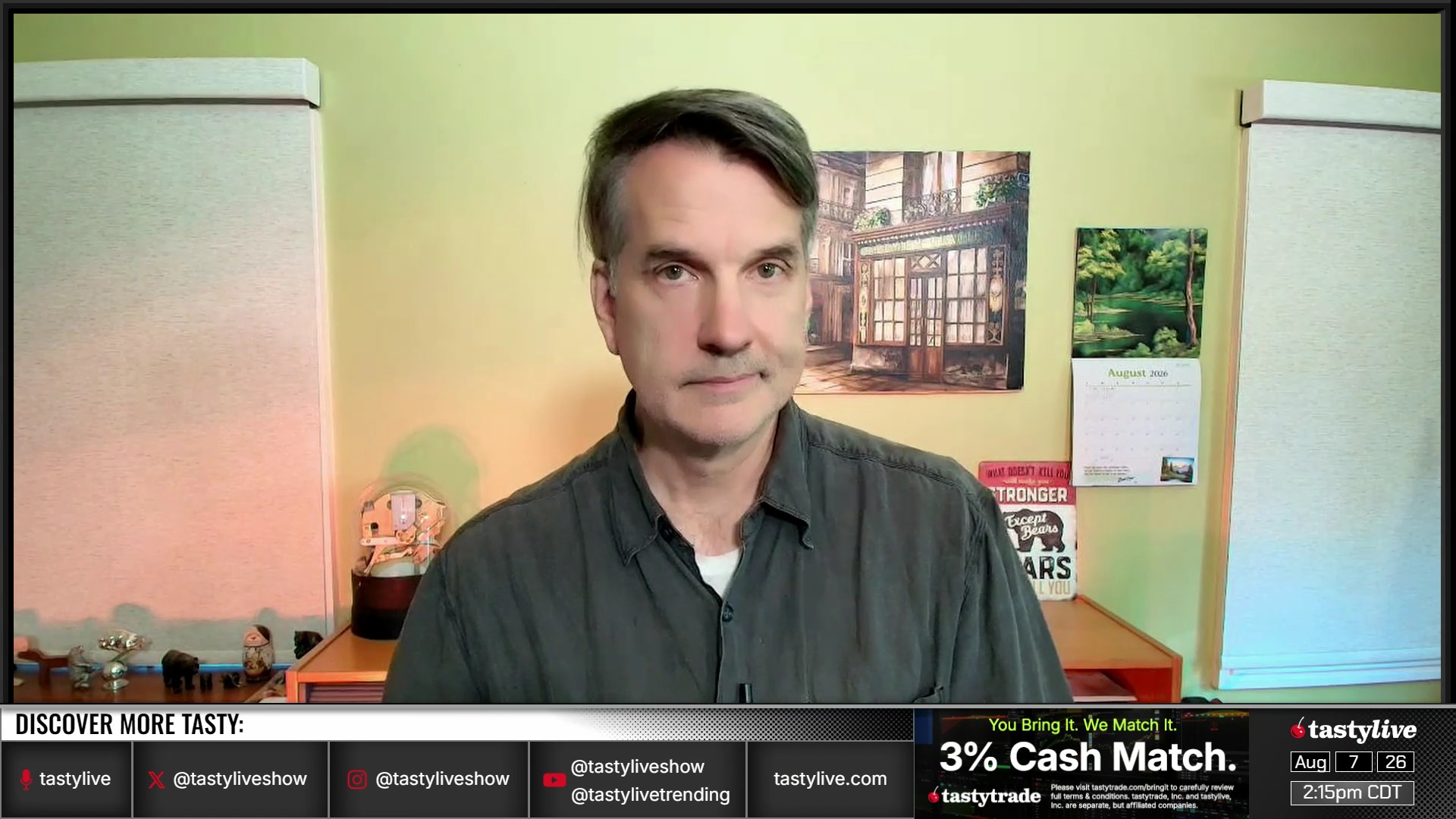Trading Charts with Tim Knight - August 7, 2026 - Trading Charts with Tim Knight Afternoon Episode cover