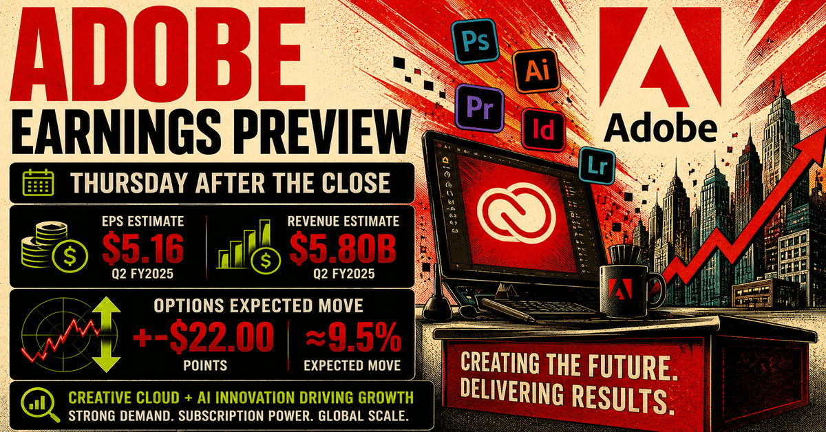 Adobe Earnings Preview: Can Adobe's AI Bet Reverse a 39% Stock Decline?