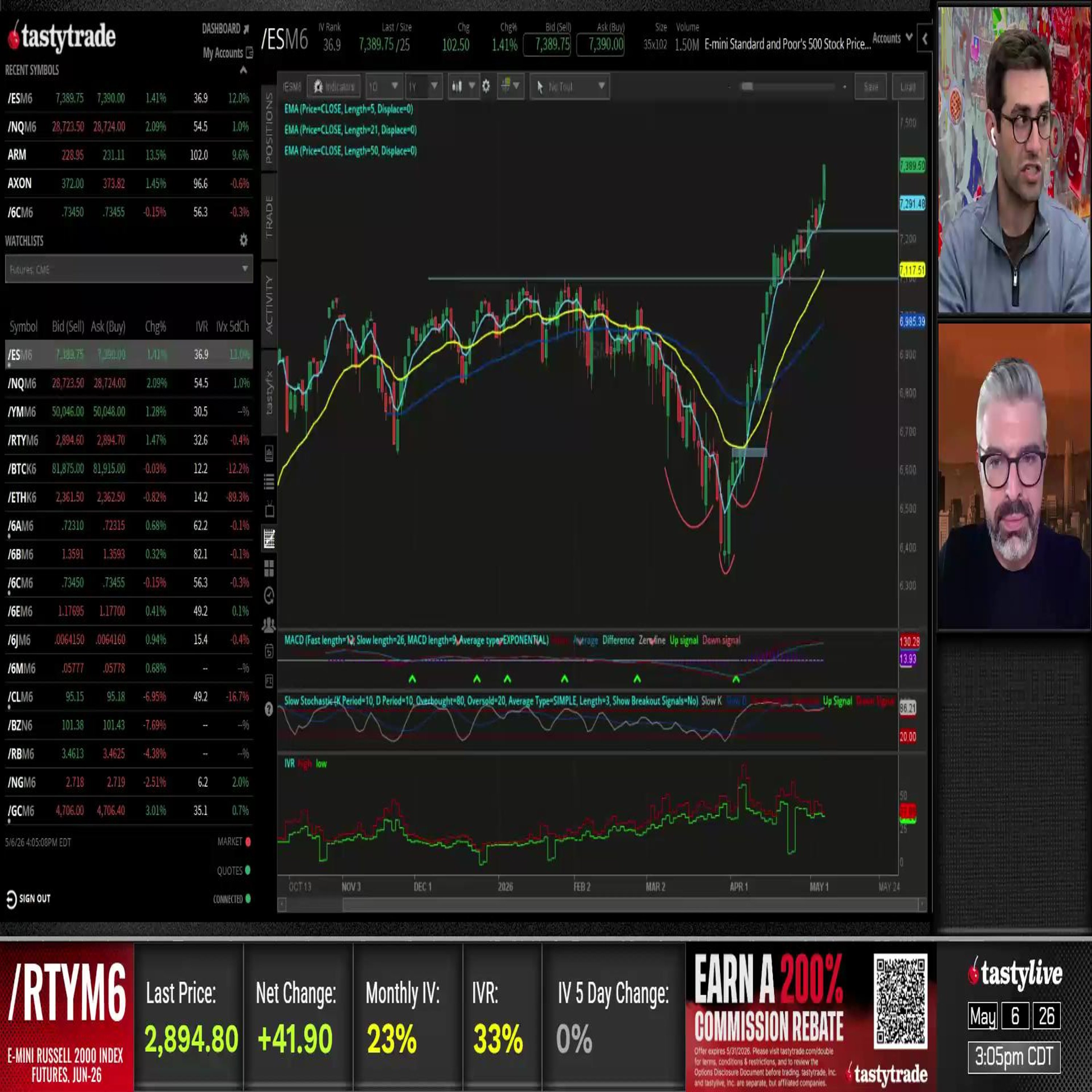 Overtime - May 6, 2026 - OVERTIME