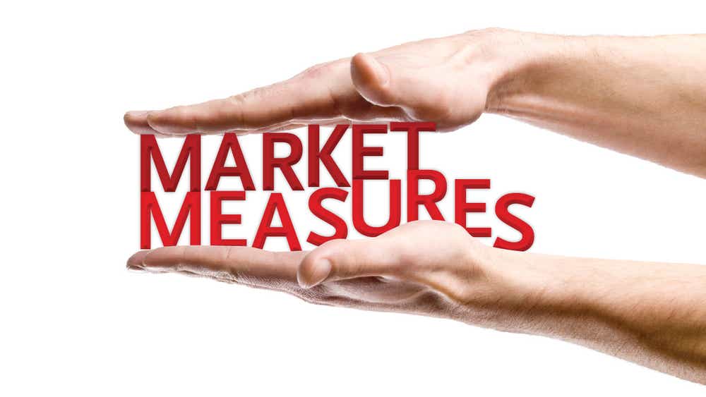 Market Measures hero image