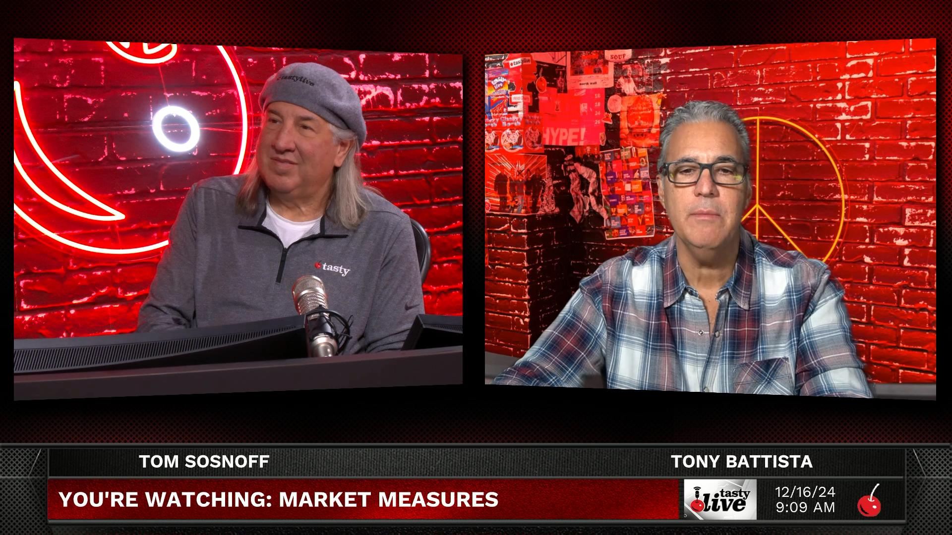 Market Measures - December 16, 2024 - The Likelihood of Reversal From Open to Close Episode cover