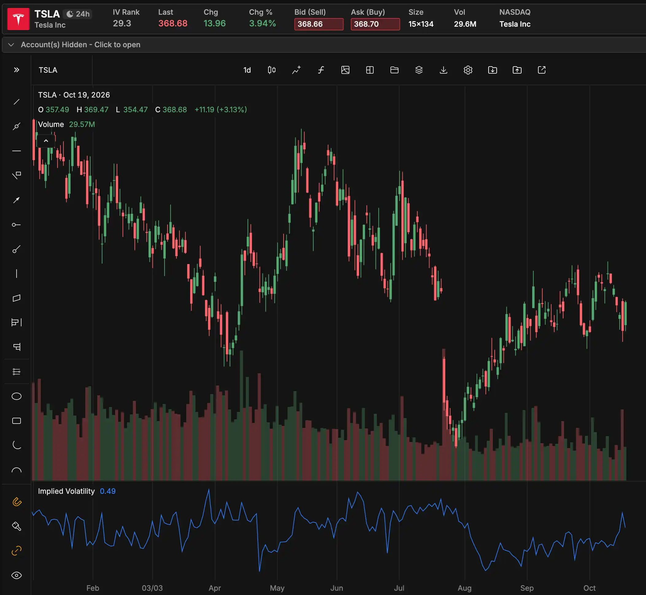 TSLA_YTD_1019.png