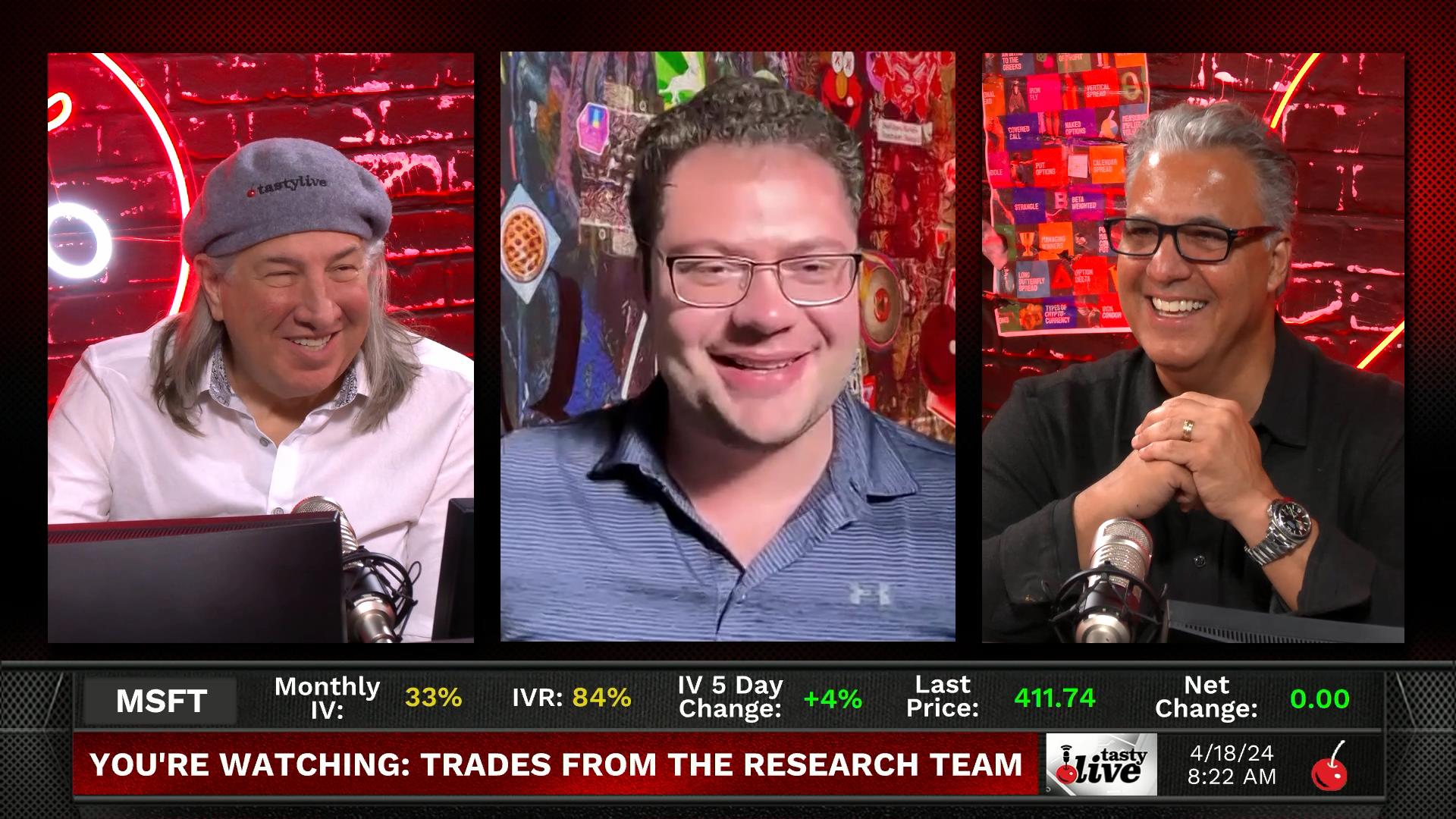 Trades From the Research Team LIVE - April 18, 2024 - Trades from the Research Team Live Episode cover