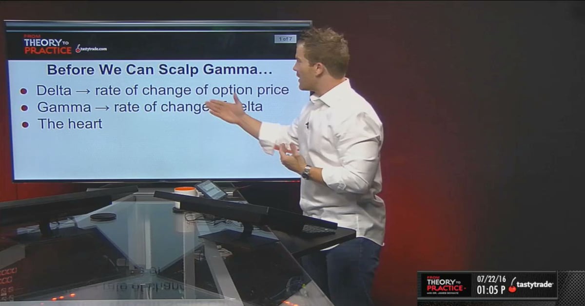 Gamma Scalping: Part 1 - True Gamma Scalping - From Theory to Practice | tastylive