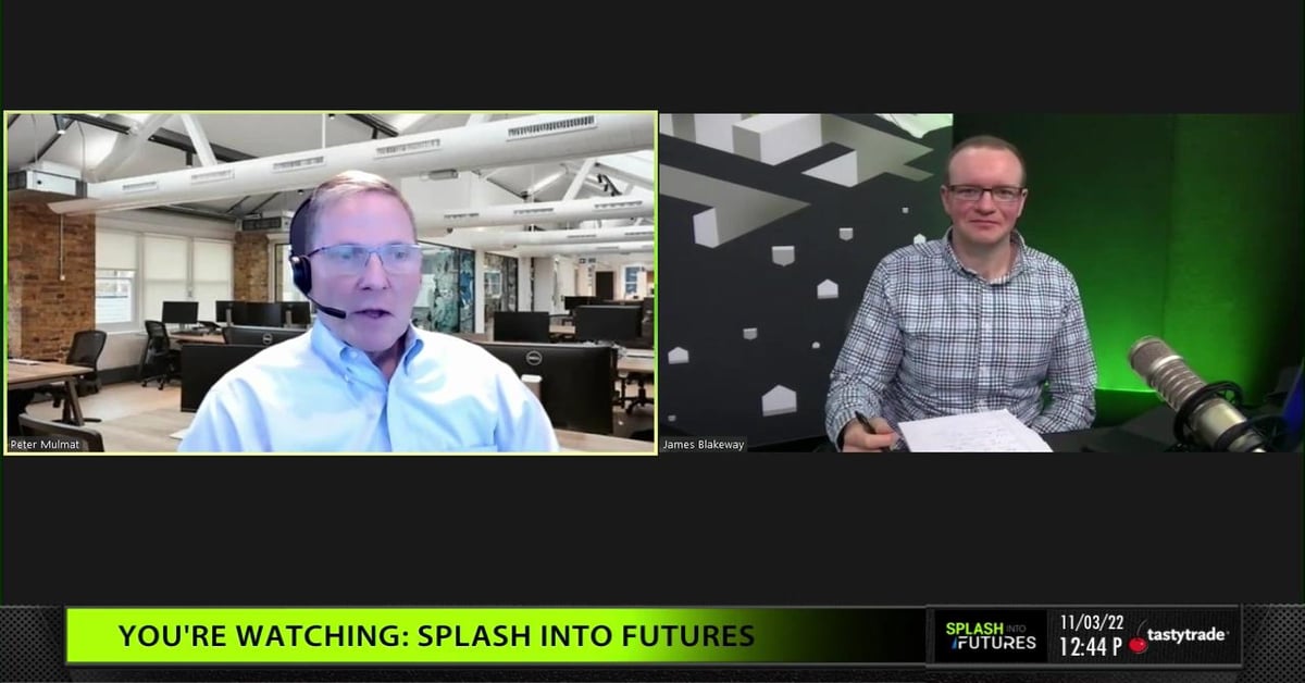 Euro Futures /6E and /M6E Splash Into Futures tastylive