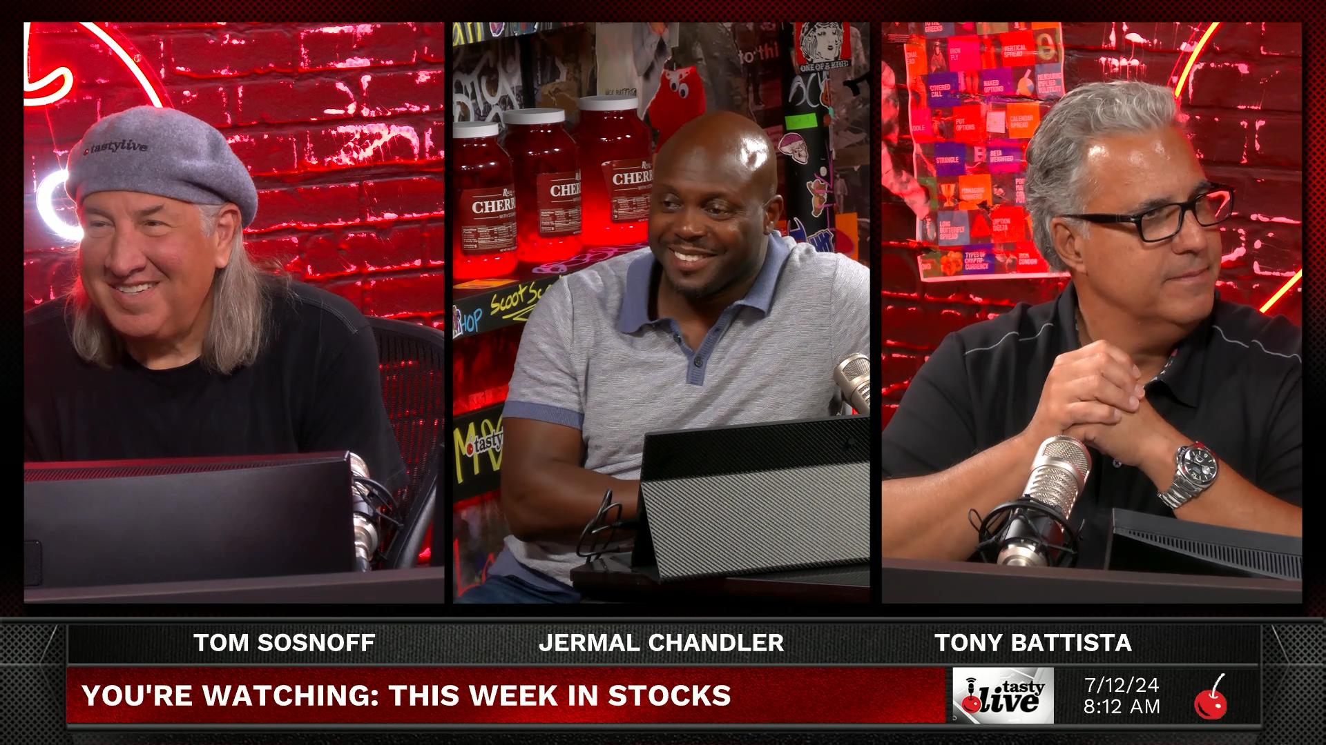This Week In Stocks - July 12, 2024 - Transformations and Rotations Episode cover