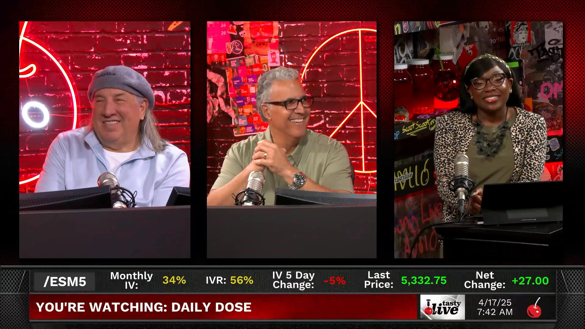 Daily Dose: Tech & Pop Culture Financial News - April 17, 2025 - Daily Dose Episode cover