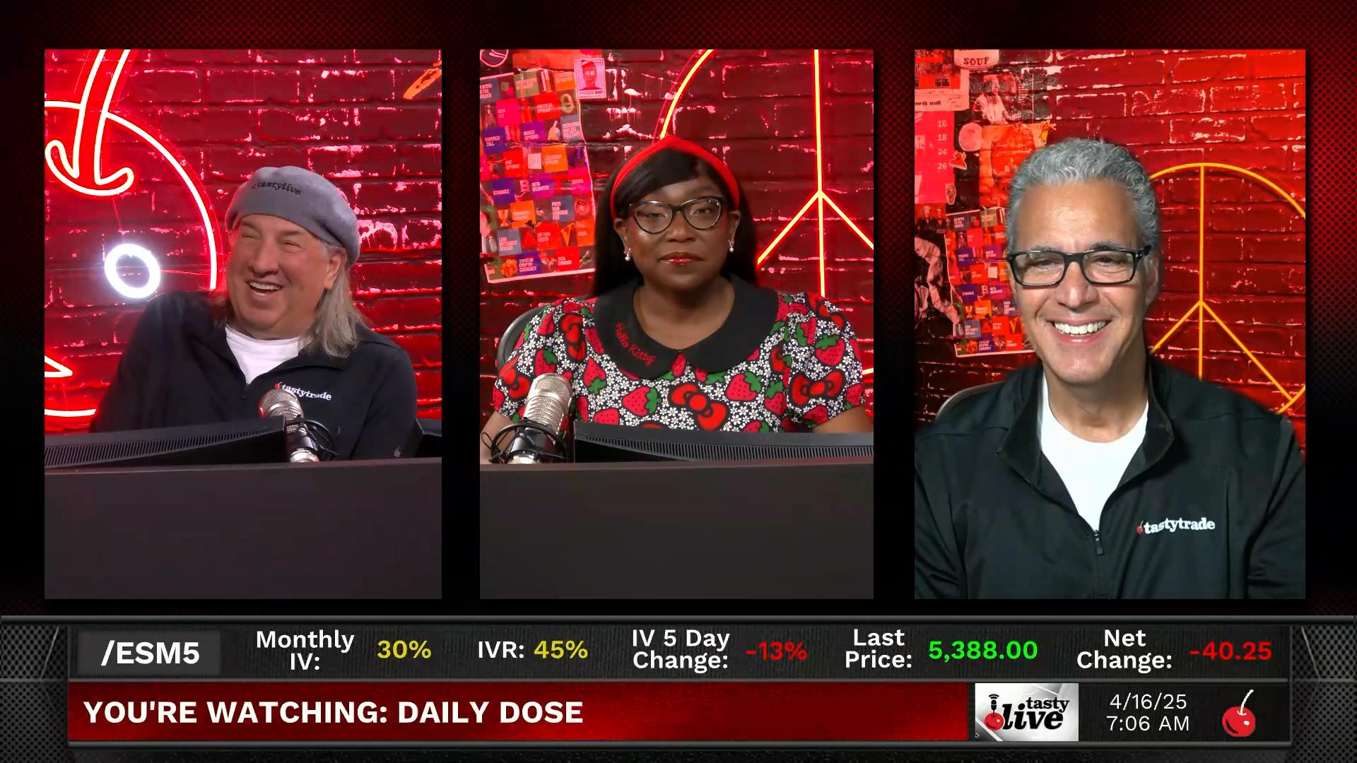 Daily Dose: Tech & Pop Culture Financial News - April 16, 2025 - Daily Dose Episode cover