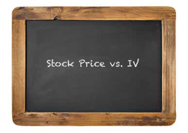 Stock price vs. IV