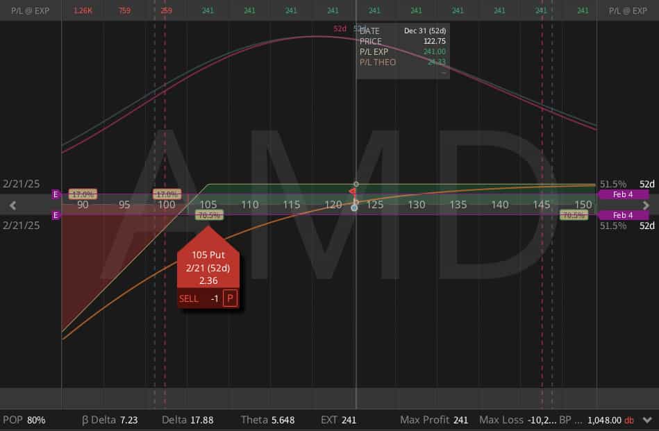 cherry picks dec 13 trade 1.png
