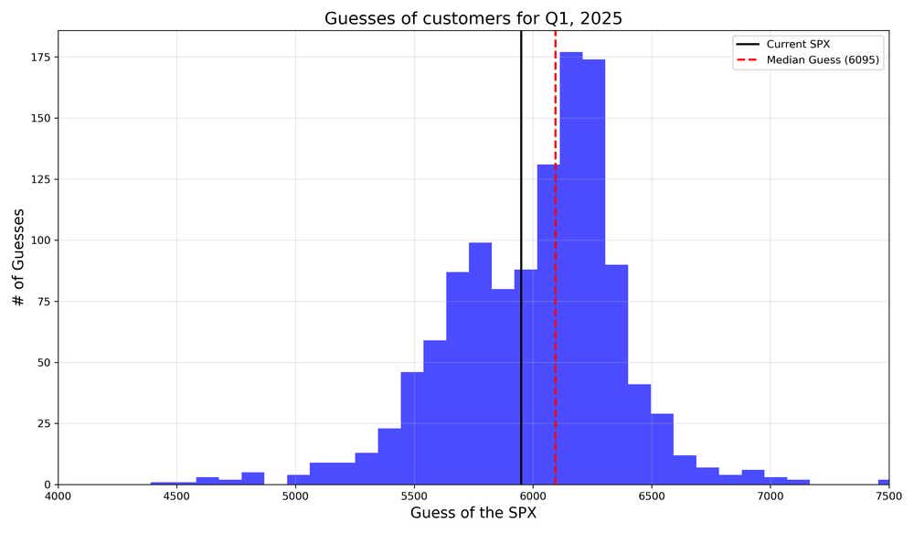 cherry picks image 3 jan7.png