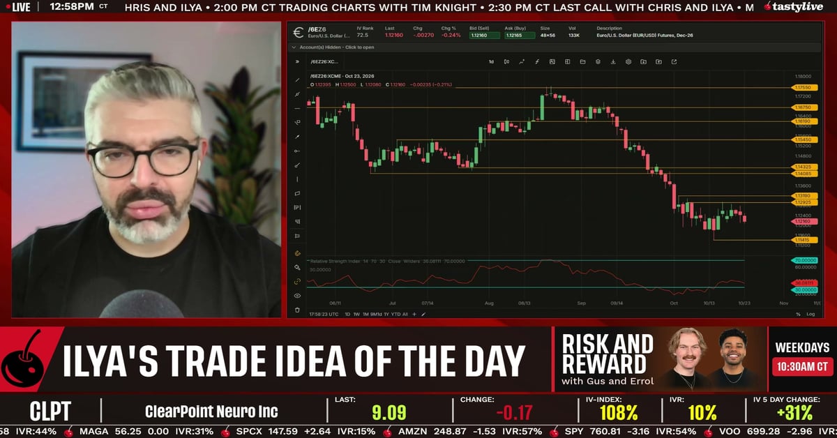 Trade of the Day: Ilya - Trade of the Day | tastylive