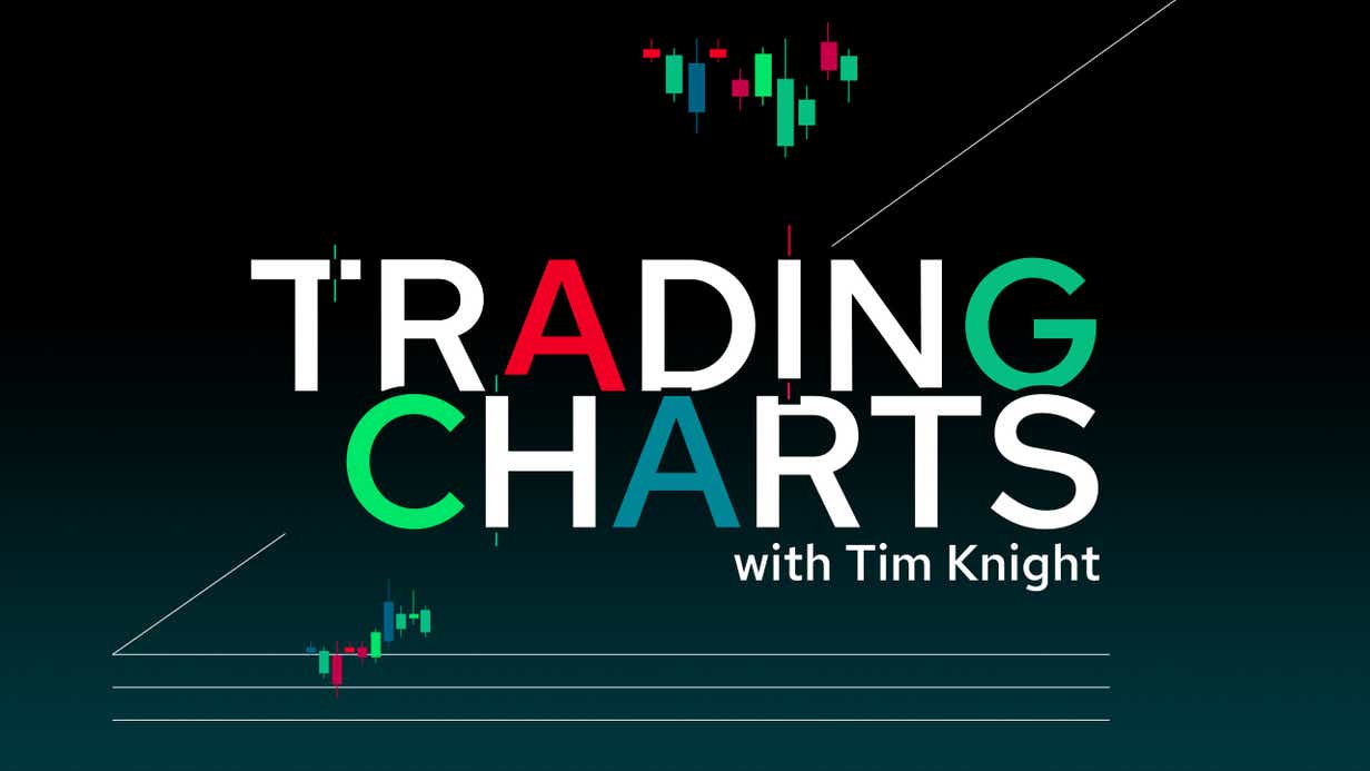 Trading Charts with Tim Knight hero image