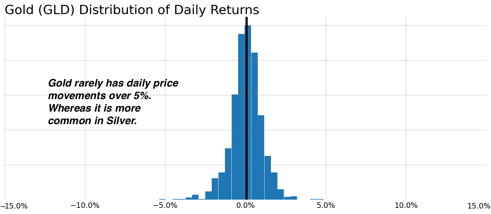 cherrypicks4 jan 21.png