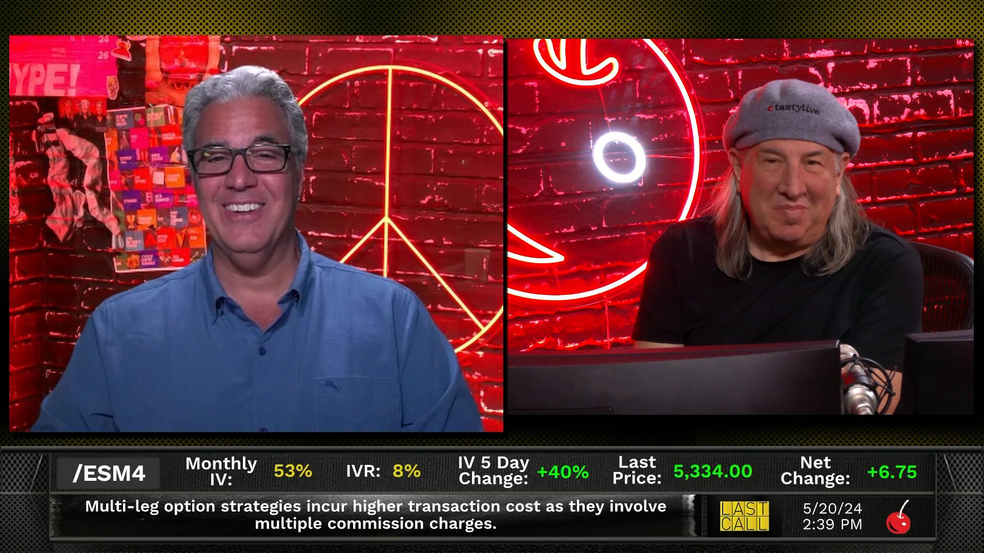 Last Call - May 20, 2024 - NASDAQ Outperforms with Nvidia, Netflix Gains Episode cover