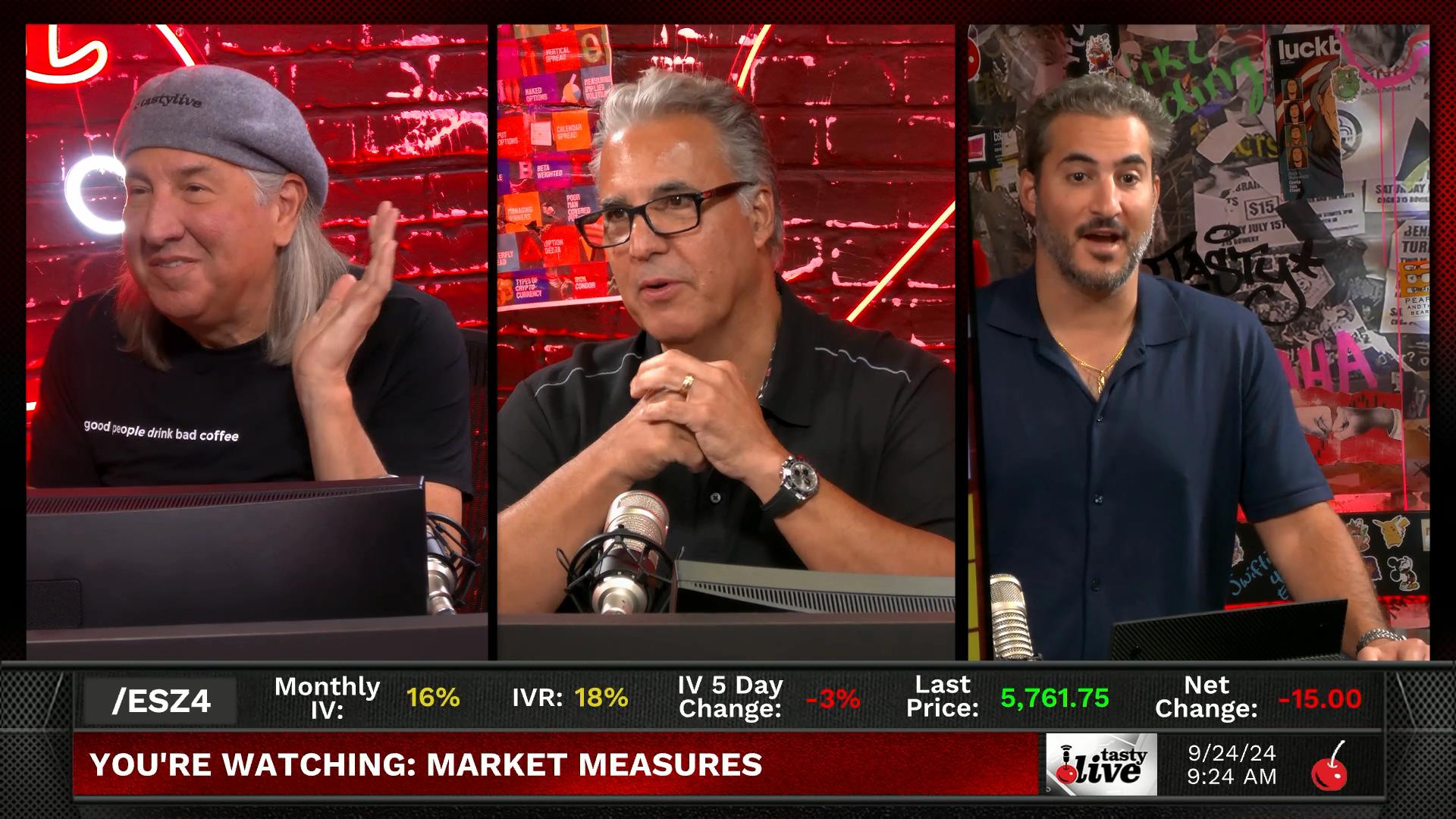 Market Measures - September 24, 2024 - Intraday IV and 0 DTE Success Episode cover