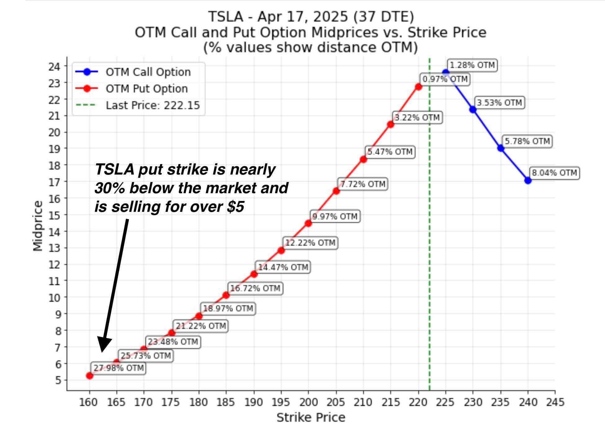 cherrypicks mar11 image2.jpeg