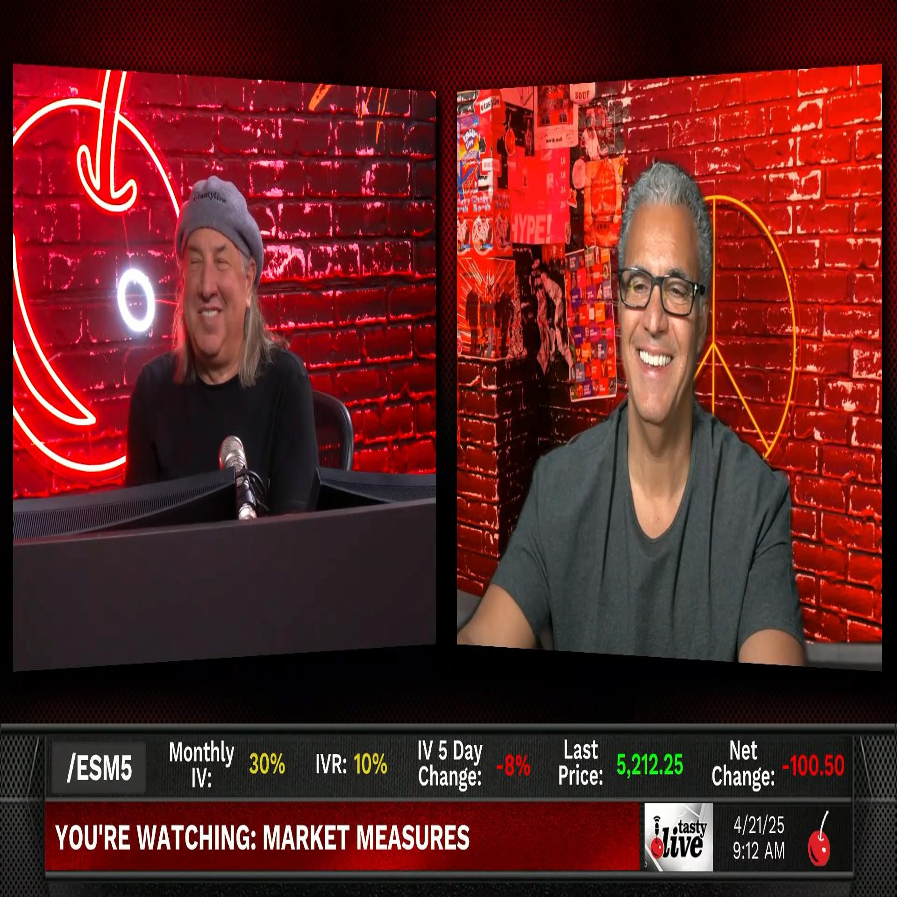 Market Measures - April 21, 2025 - How Volatility Impacts Skew and Strike Distance Episode cover