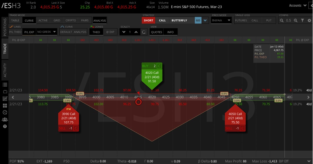/ESH3 in trading platform