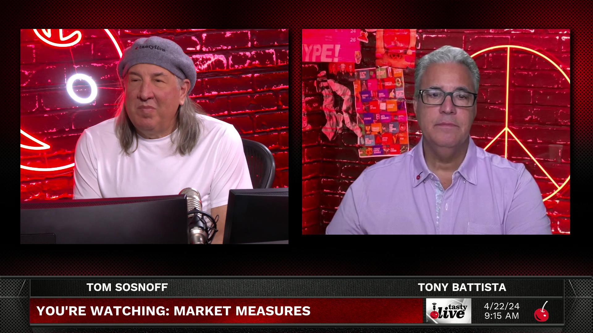 Market Measures - April 22, 2024 - Statistical Impact of Price on IV Part I Episode cover