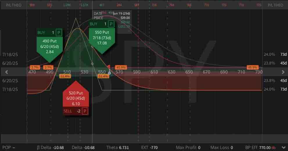 cherrypicks5 may06.jpg