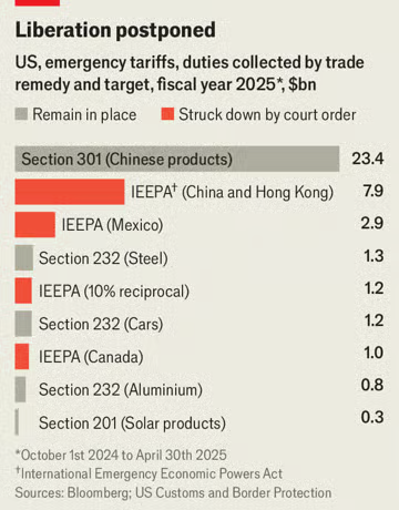Liberation postponed.png