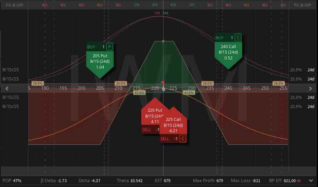 cherry picks image 4 july22.jpg