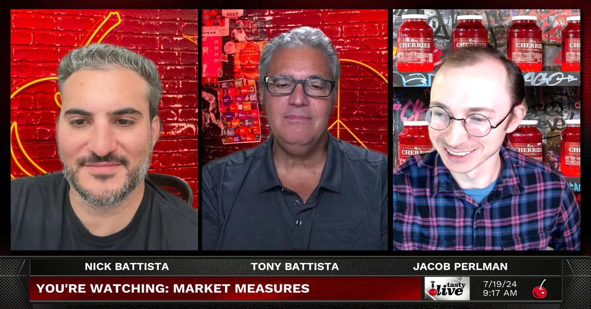 Market Measures - Market Measures | tastylive