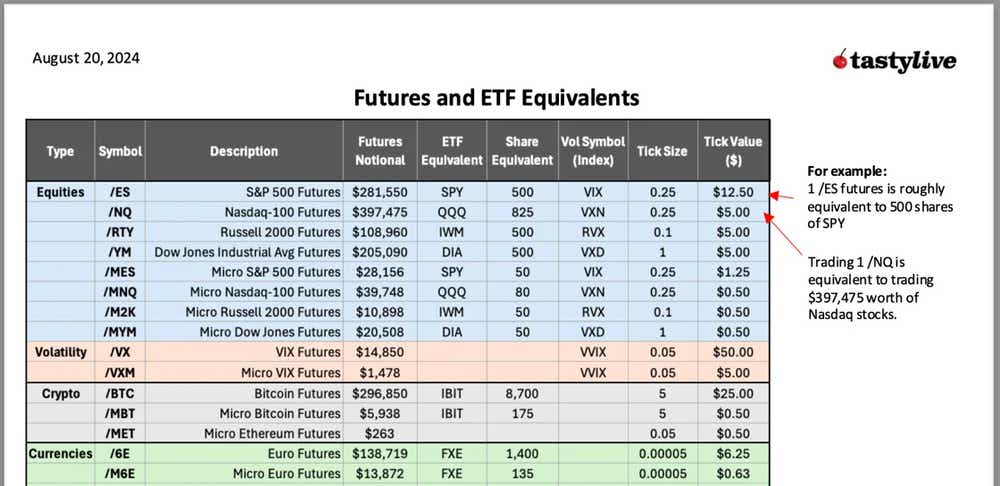 Screenshot 2024-08-20 at 11.33.07 AM.webp