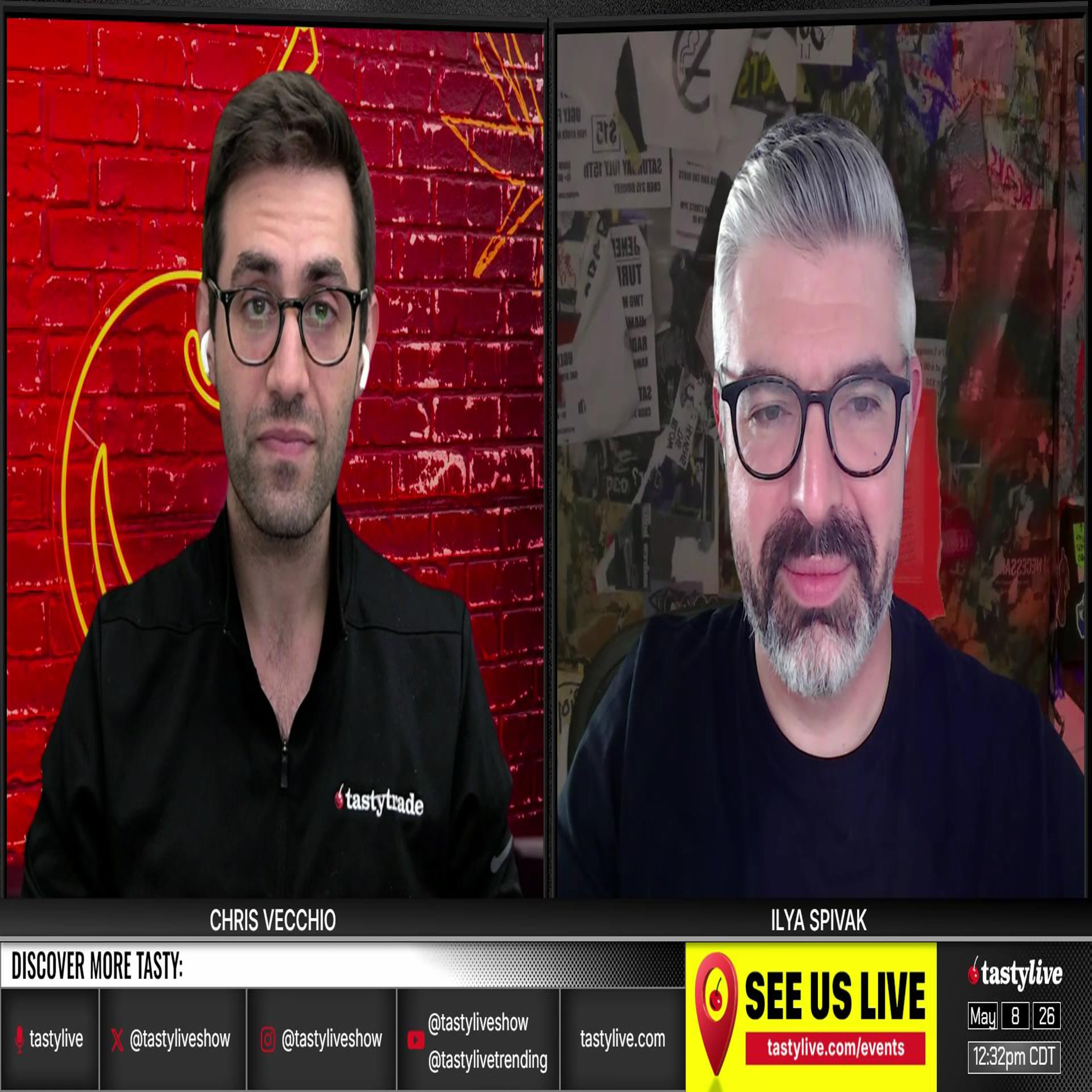 Futures Power Hour - May 8, 2026 - Fed Can Focus on Inflation