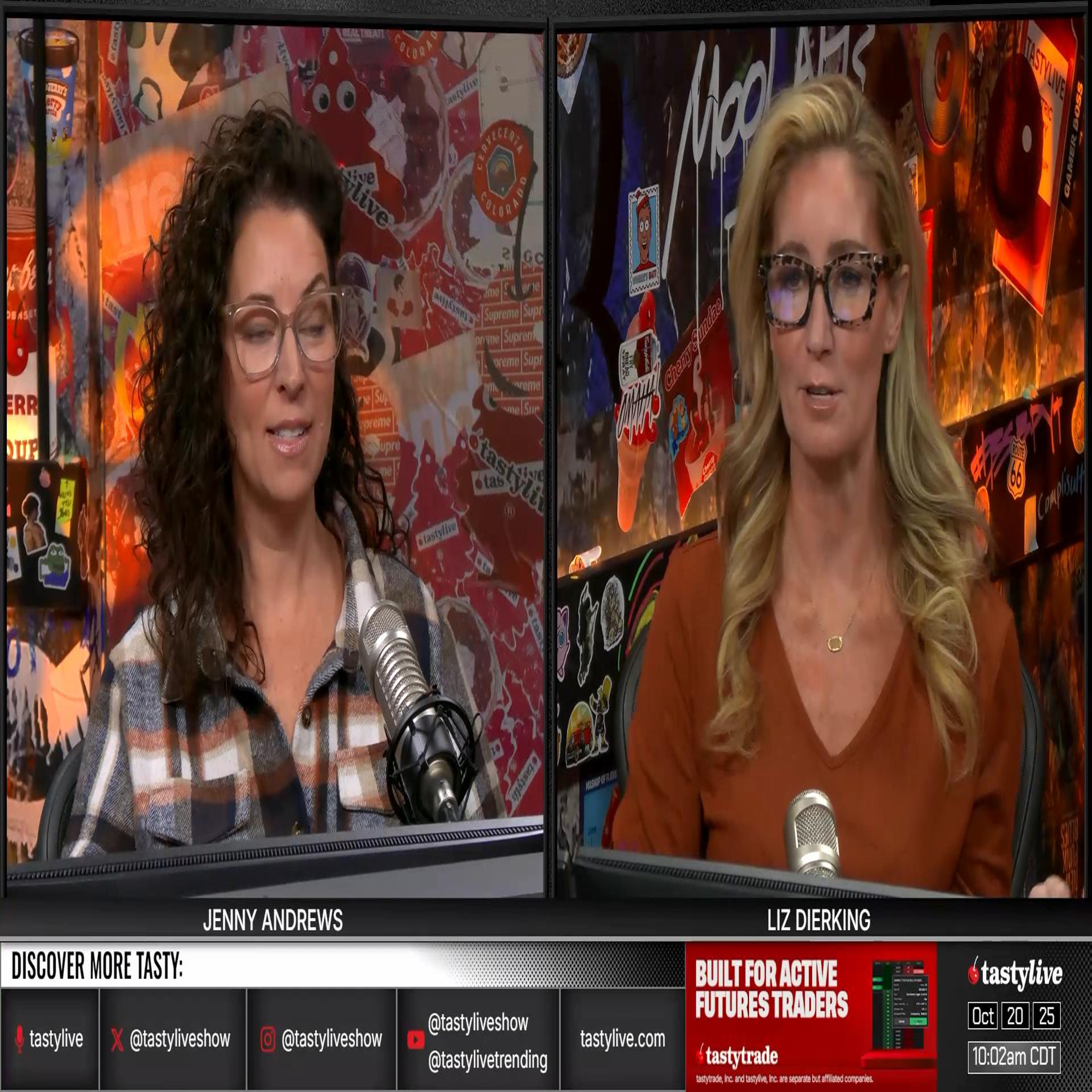 The LIZ and JNY Show:  Crypto Surge and VIX Retreat Analysis