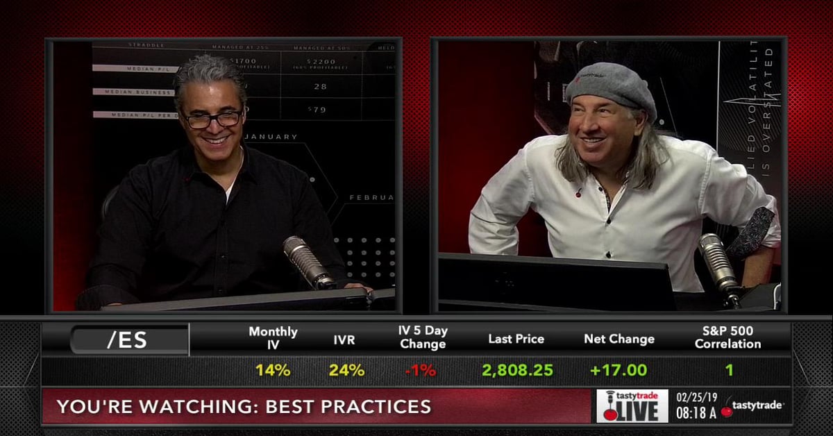 How Strangles Profit - Best Practices | tastylive