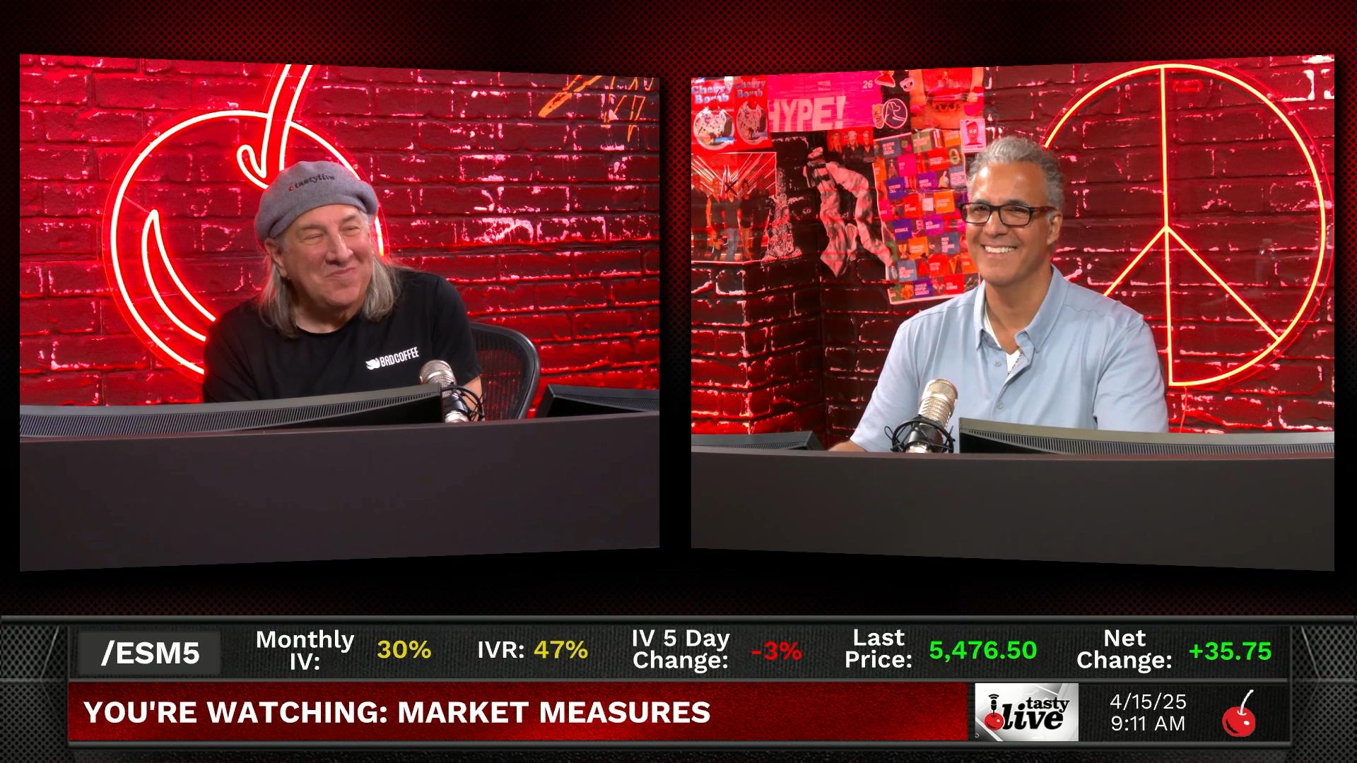 Market Measures - April 15, 2025 - After the Fall and Vol's Up - What's Next? Episode cover