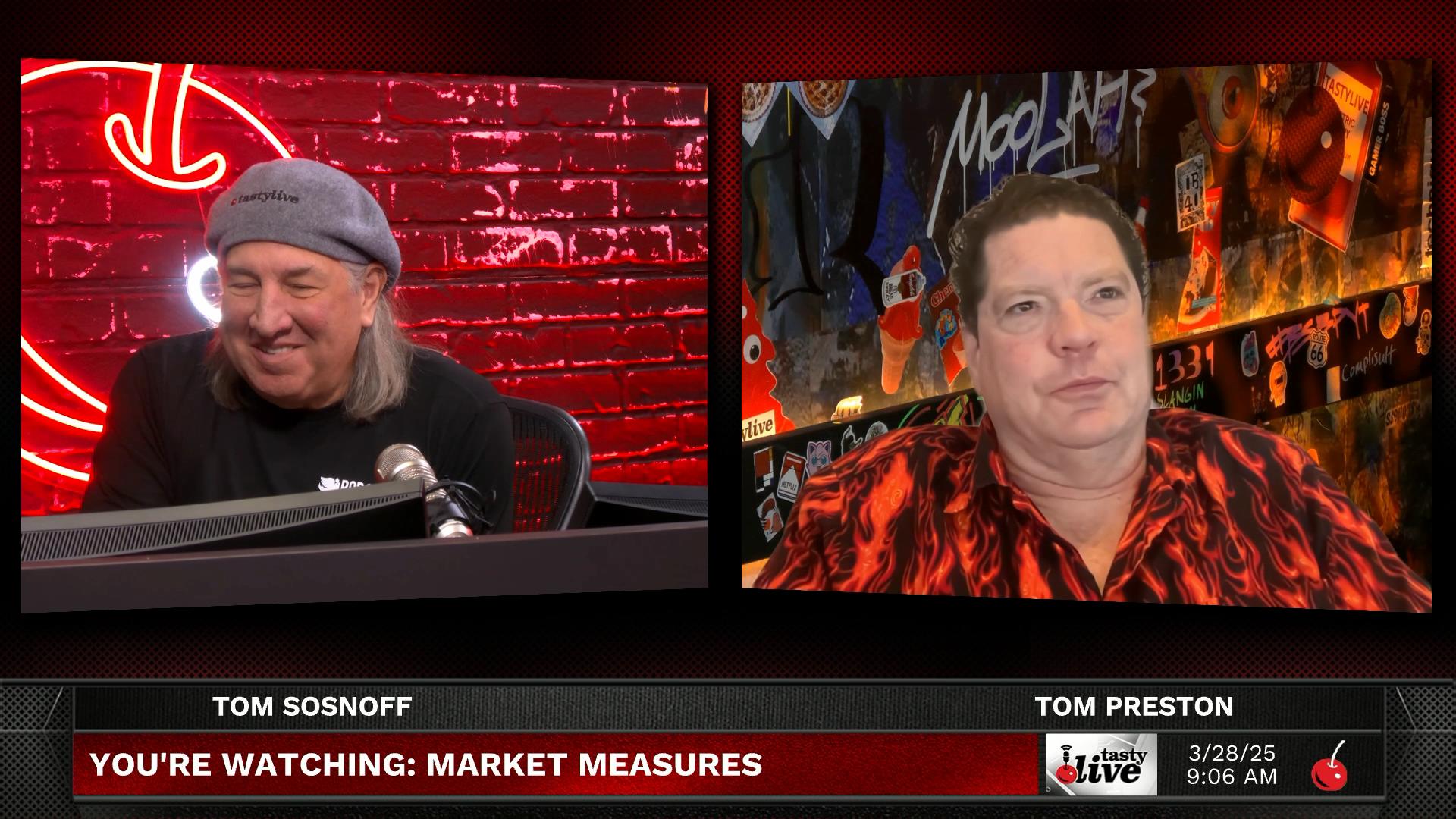 Market Measures - March 28, 2025 - What to Expect After a 10 Percent Decline Episode cover