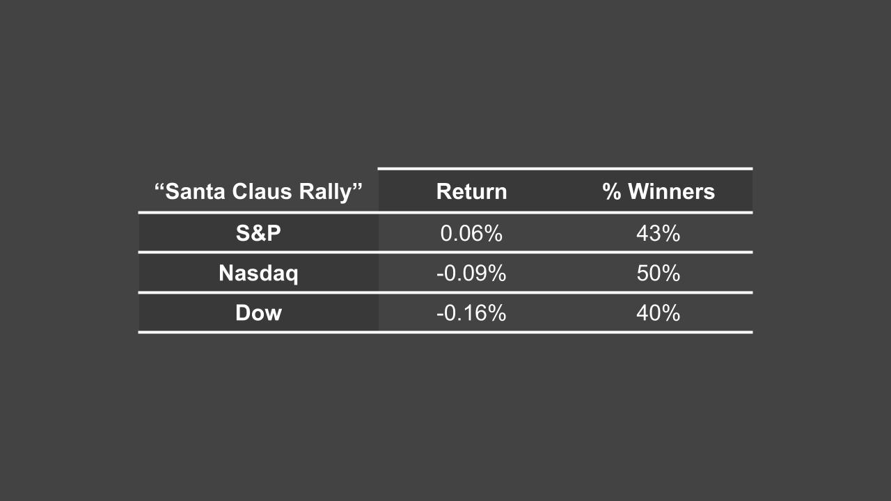 Santa Claus Rally 1.jpg