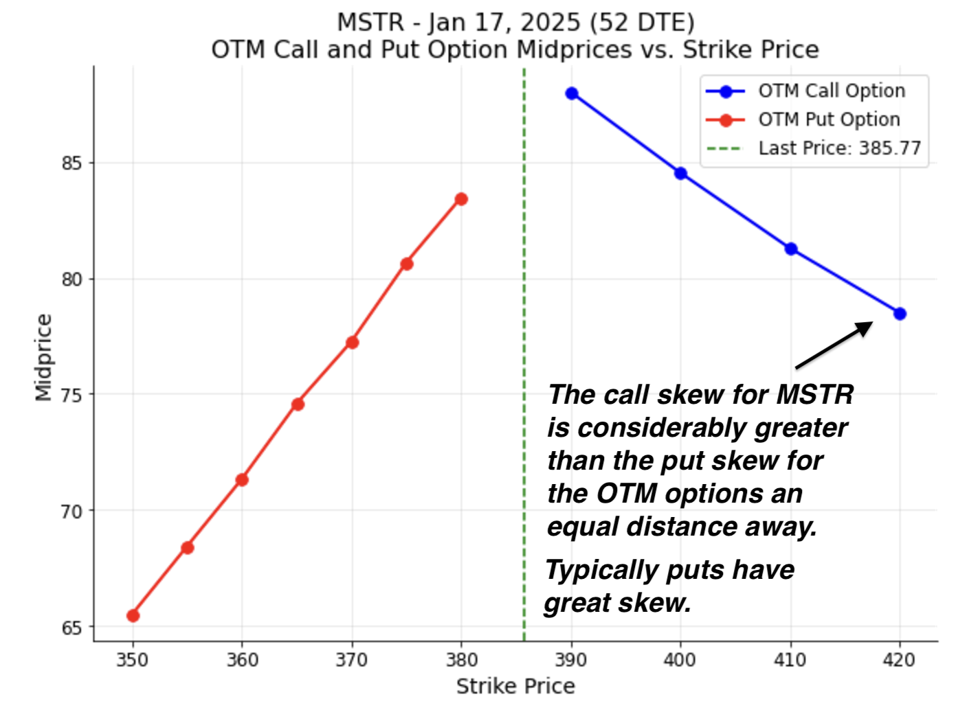 cherrypicks3 nov27.png