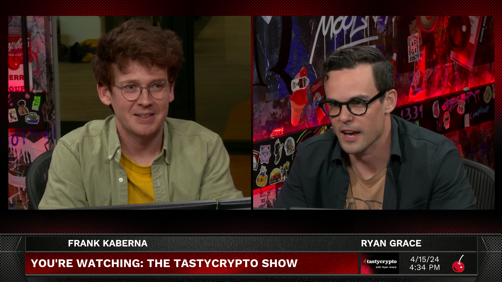 The tastycrypto Show - April 15, 2024 - Market Update Weekend Wreckage Episode cover