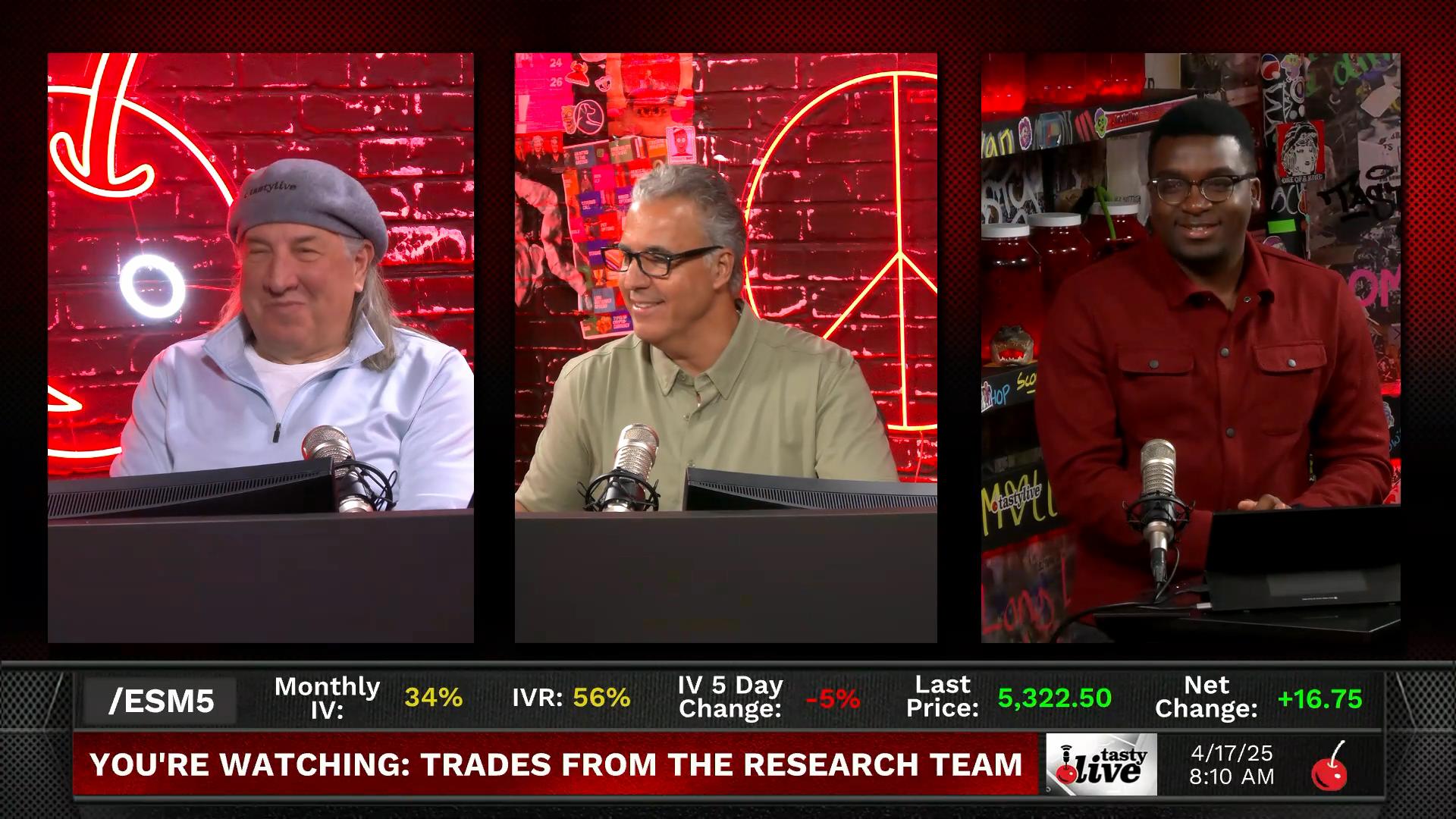 Trades From the Research Team LIVE - April 17, 2025 - Trades from the Research Team Live Episode cover