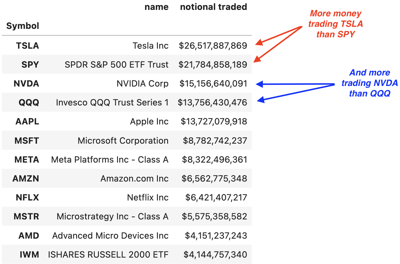 cherrypicks3 may06.png