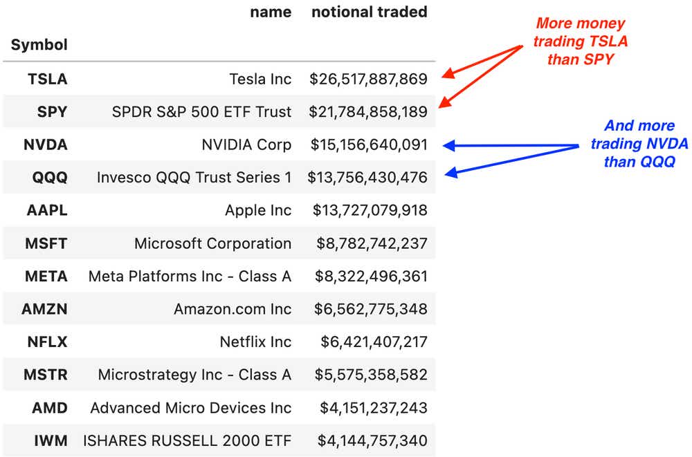 cherrypicks3 may06.png