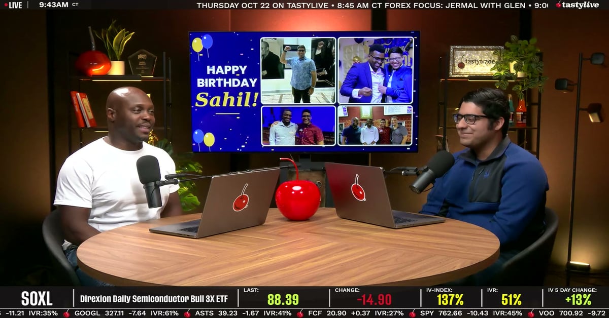 Market Measures - Oct 22, 2026 | tastylive