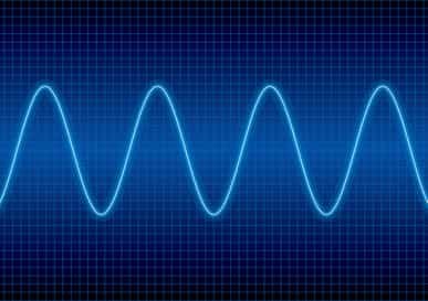 sinwaves