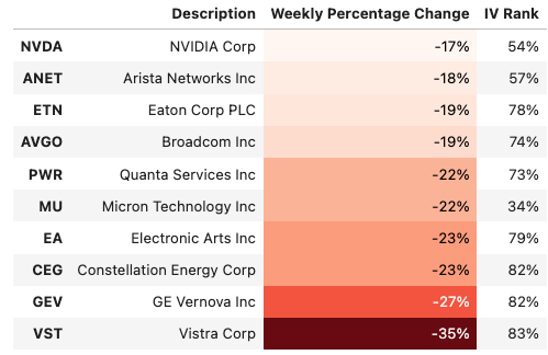 cherrypicks image4 jan28.png
