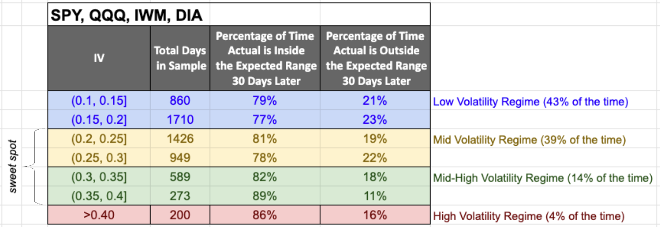 chery picks 1 dec17.png