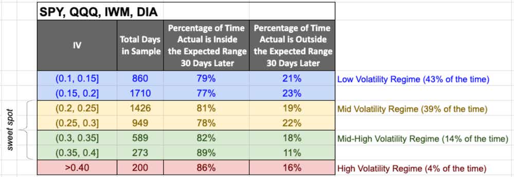 chery picks 1 dec17.png