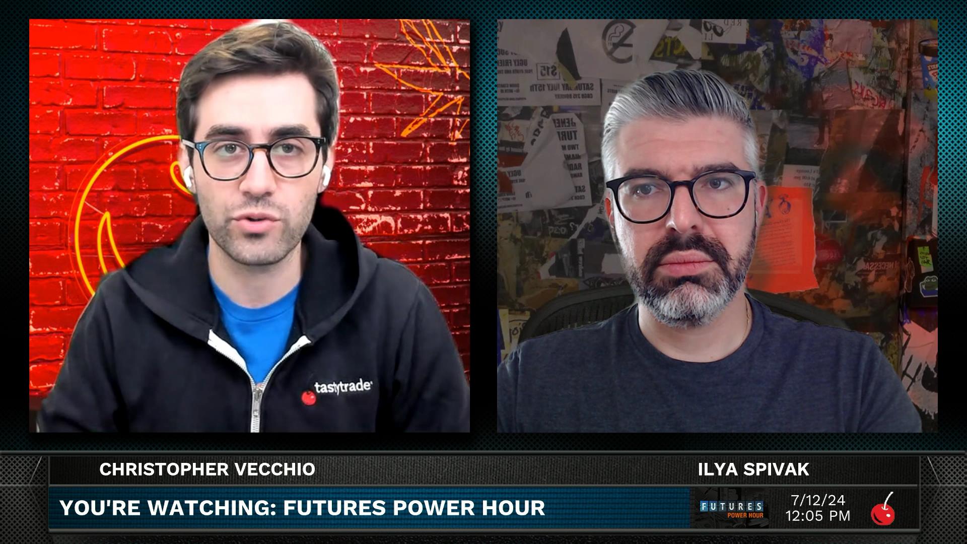 Futures Power Hour - July 12, 2024 - Did the First Two Weeks of July Disappoint Episode cover